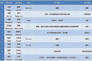 188博金宝地址发布页截图4