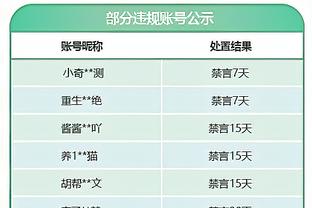 记者：夸西在过去受伤的次数过多，米兰对他的兴趣有所冷却